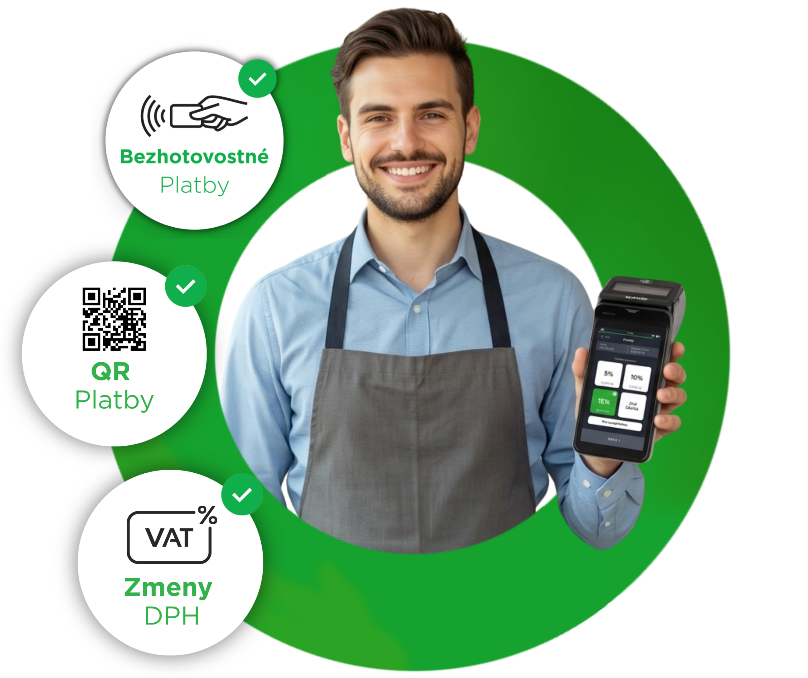 Dotykačka — všetko v jednom